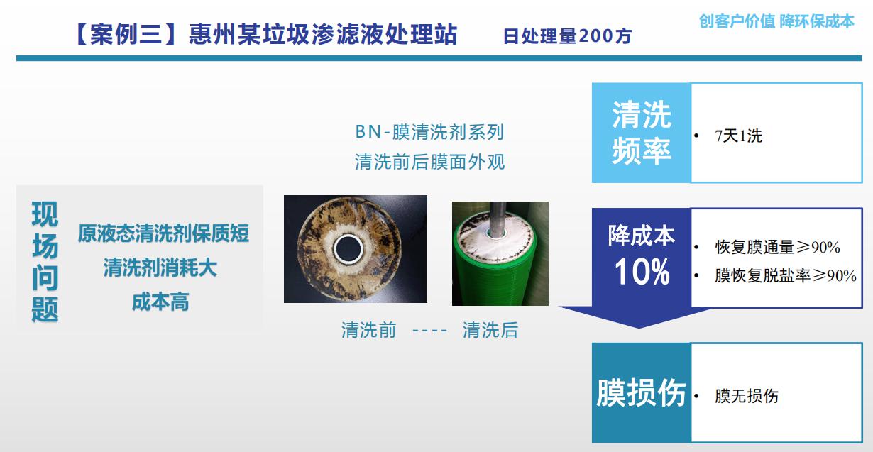 惠州某垃圾滲濾液處理案例